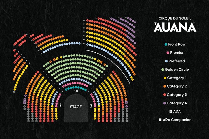 'Auana by Cirque du Soleil at the Waikiki Beachcomber Hotel - Ticket Value: What’s Included, What Isn’t, and What to Budget For