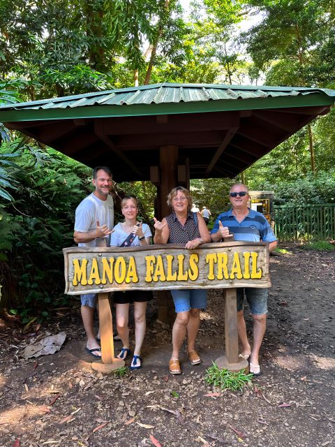 Diamond Head Manoa Falls - What the day feels like, stop by stop
