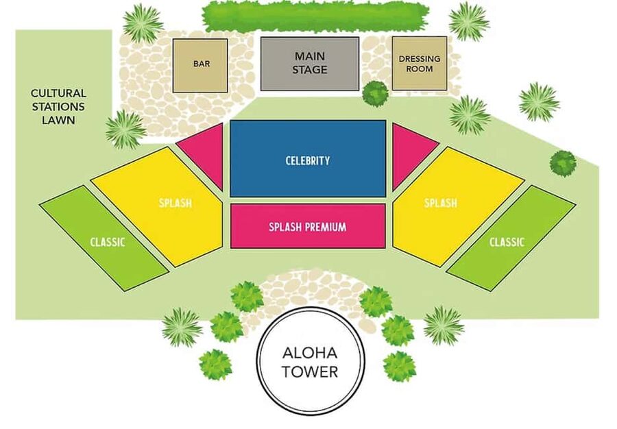 Honolulu: Ka Moana Luau Dinner and Show with Transportation - Dinner buffet: farm-to-table choices and what to expect