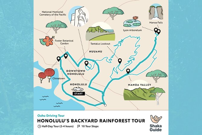 Honolulu Rainforest Self-Guided Audio Tour - Lyon Arboretum, a tropical walk with trails and small water features