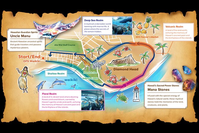 Honolulu XR Bus Tour: Immersive Hawaii Experience "XploreRide" - Who this tour suits best on Oahu