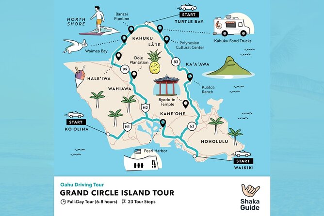 Oahu Grand Circle Island Audio Driving Tour - Price and value: how $15.99 per group works in real life