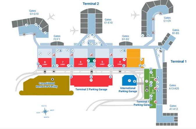 Oahu Private Transfers at Honolulu Airport & Waikiki hotels - Reliability Reality Check: How to Protect Your Arrival Plan