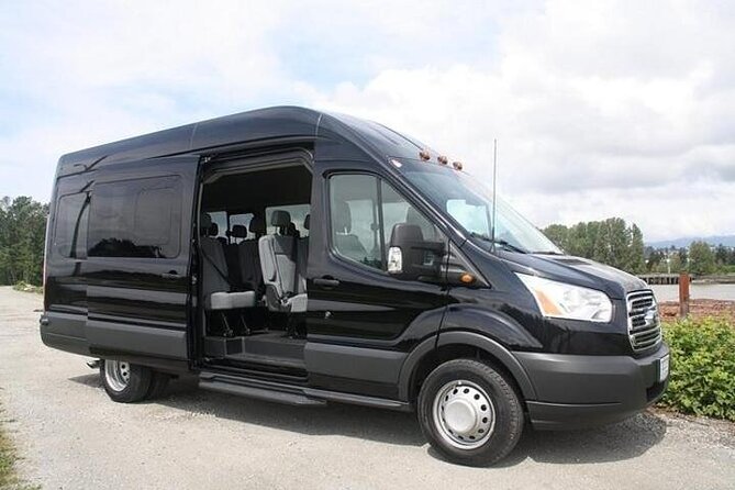 Private Transfer Honolulu Airport HNL to Honolulu / Turtle Beach - Car Comfort and Luggage Rules That Affect Real Life